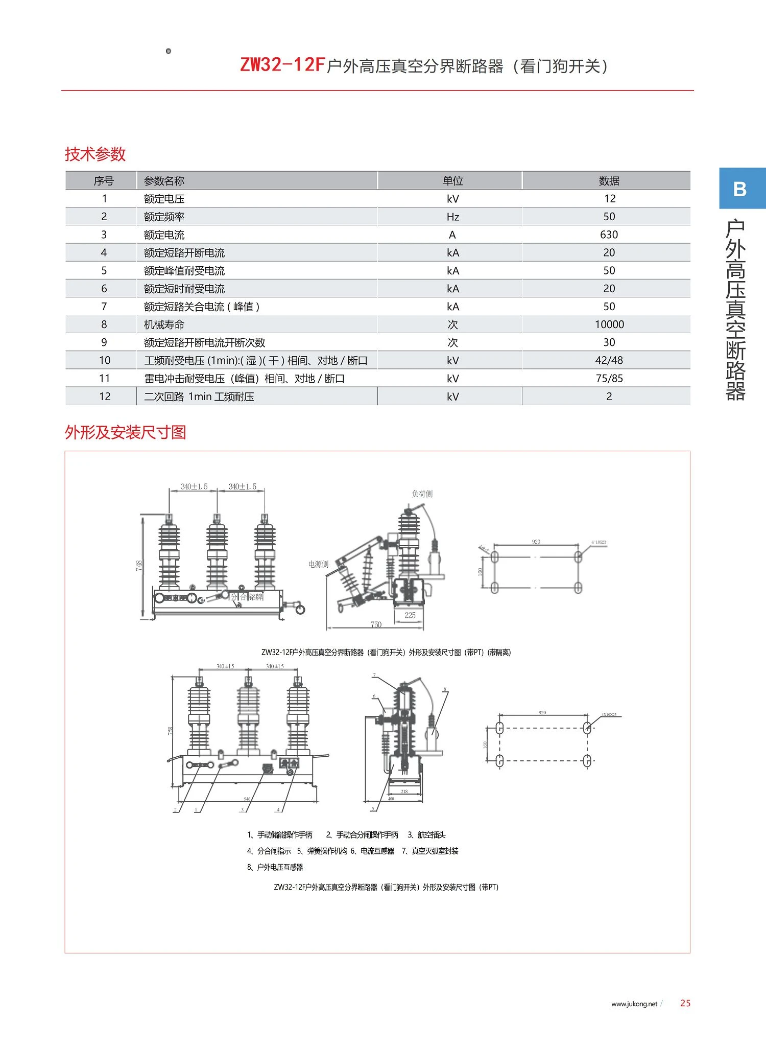 12KV001